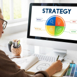 Strategic Product Design