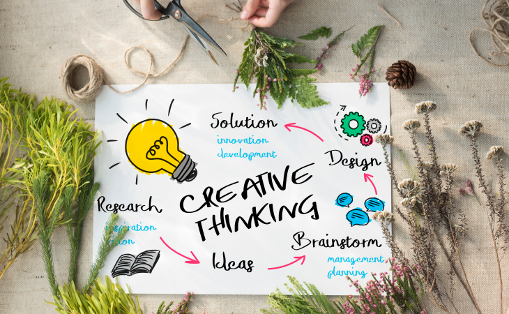 Why creative fields are the future of careers