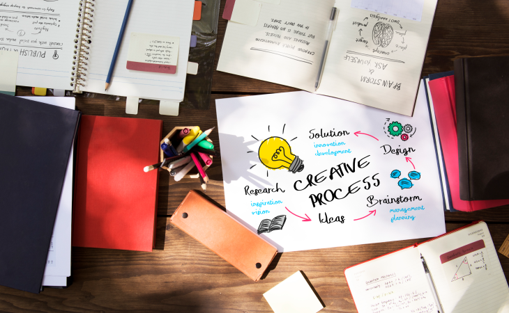 15 unique portfolio ideas for design students