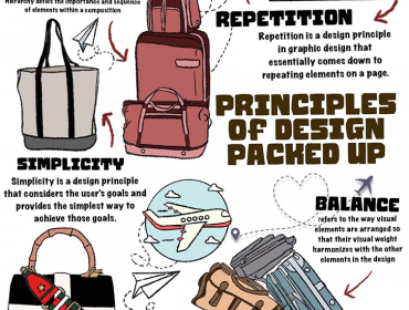 Assignment from graphic design courses