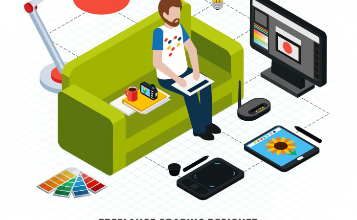 best graphic design courses